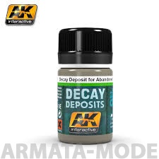 AK675 Жидкость для имитации эффектов разрушения DECAY DEPOSIT FOR ABANDONED VEHICLES