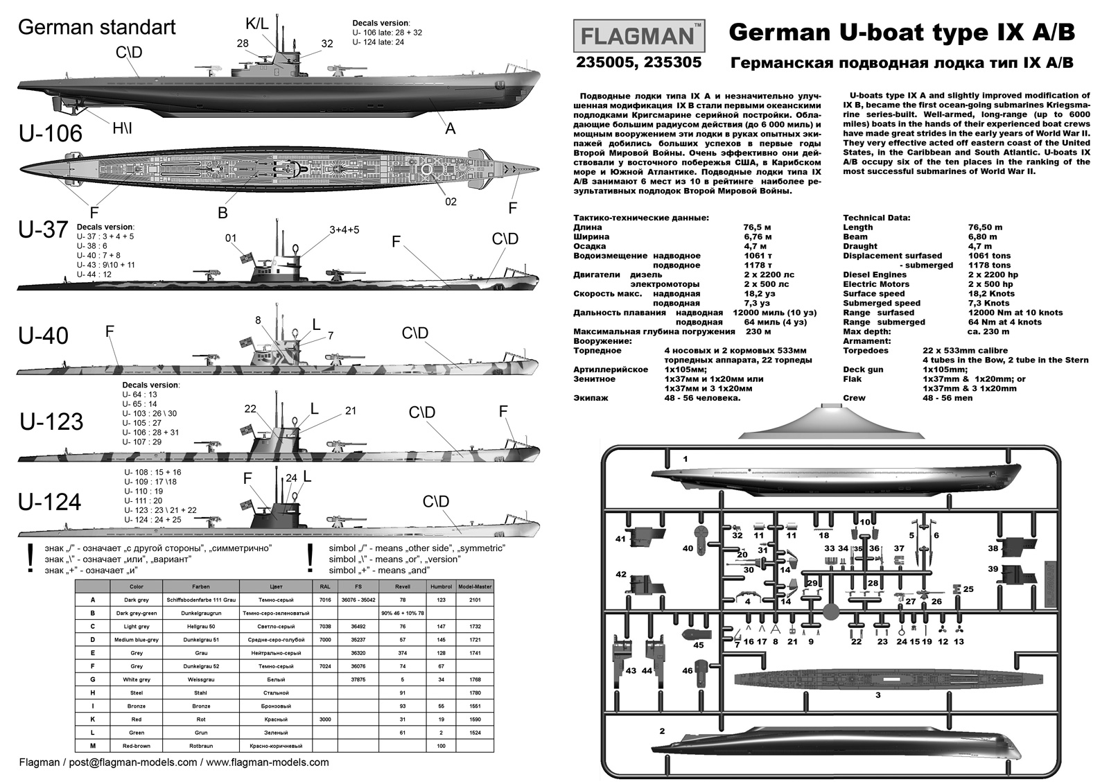 235005F Германская подводная лодка тип IX A/B Флагман