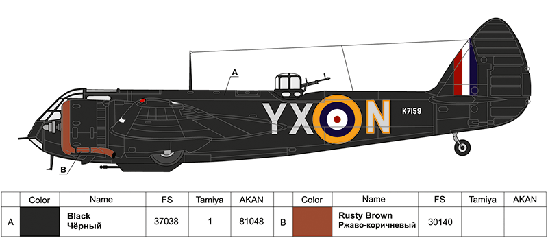 72035 Английский ночной истребитель Бленхейм Мк.I ARK model