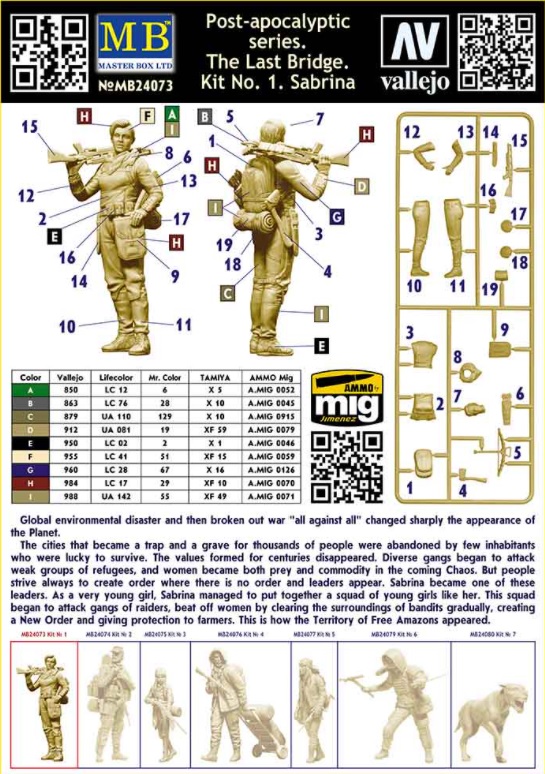 MB24073 Фигуры, Серия постапокалиптики. Последний Мост. Набор №1. Сабрина Master Box (MB)