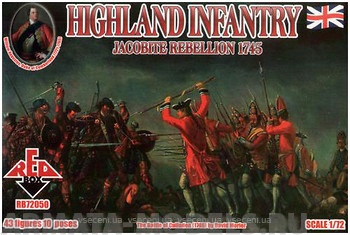 RB72050 Фигуры Jacobite Rebellions. Highland Infantry 1745