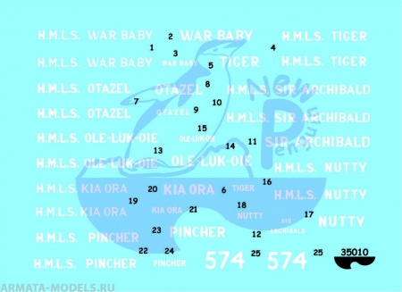 35010P Сухопутные броненсцы-3 «Танки Газы» (Ground Landships Part 3“Gaza Tanks”) British WW1 Mk.I Palestinian Front