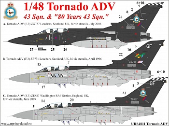URS4811 Декали для Tornado ADV F3 43 sqn